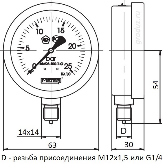 Габариты манометра ДМ 93-063-1-М-(диапазон)-1,5-1-0