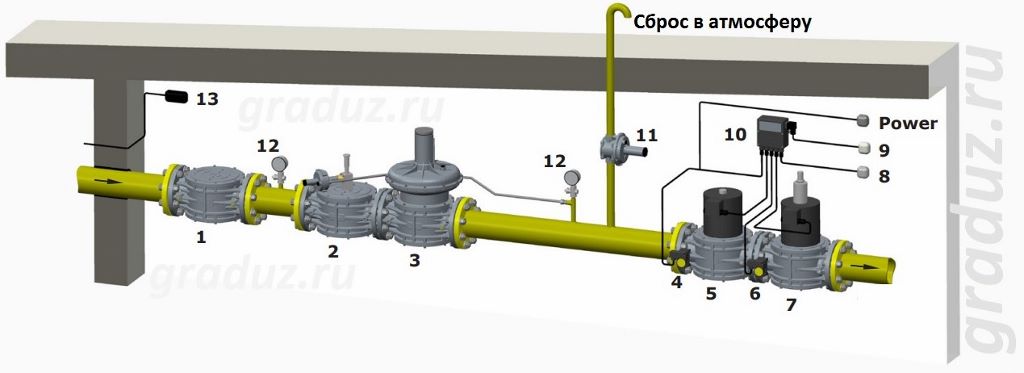 Схема установки клапанов EVPS, EVPCS медленного открытия