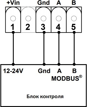 Схема подключения modbus SYMN